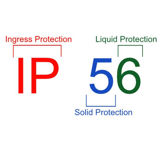 IP Rating