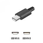 Mini USB Connector